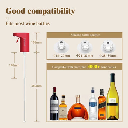 Elevate Your Wine Experience with the Smart Electric Digital Wine Dispenser - Perfect for Any Bottle!